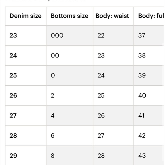 Curvy for everlane skinny jean - Picture 2 of 3